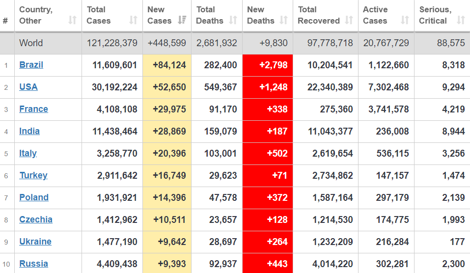 -10      COVID-19. dqxikeidqxitkant