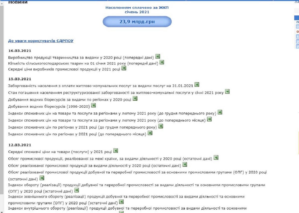 В Украине тарифы на коммунальные услуги выросли на 20% - фото 1 dqxikeidqxiqqeant