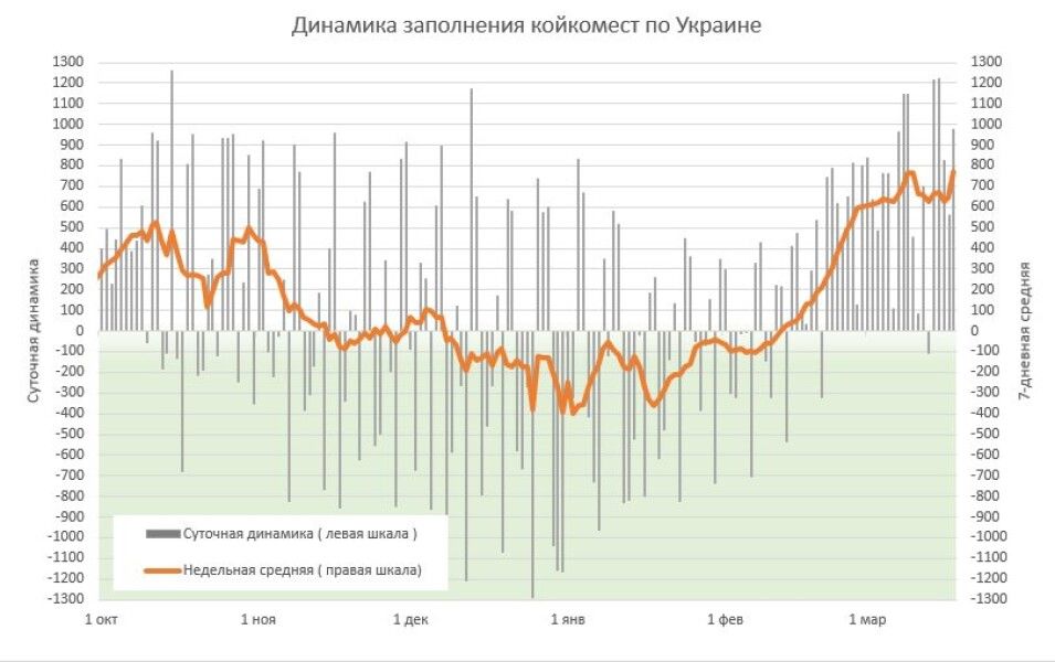 , covid-19, , -,  dqxikeidqxitkant