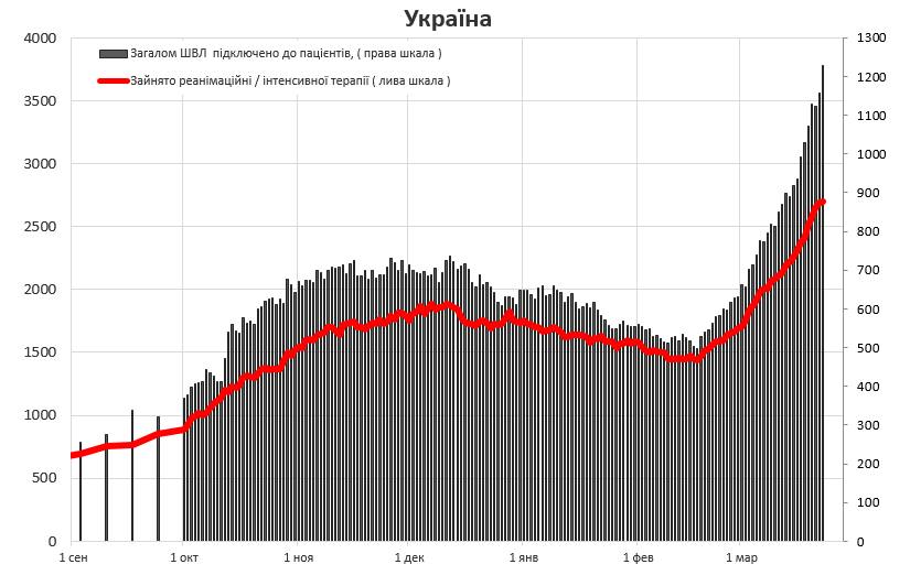 No photo description available.