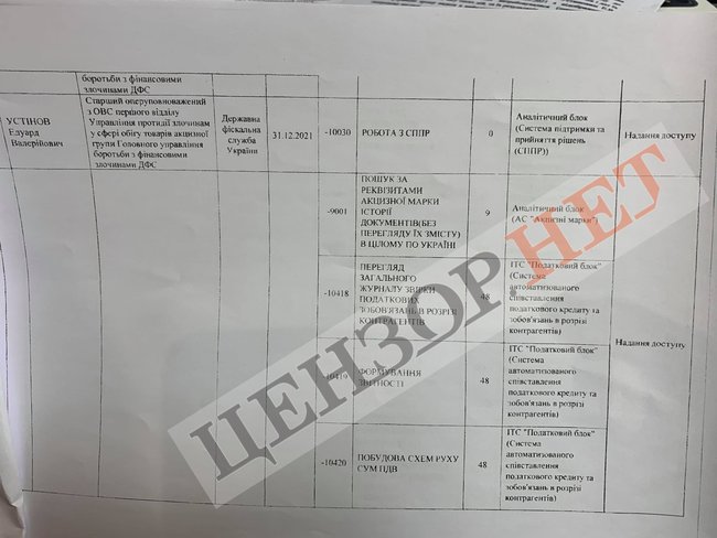     -   ,             04