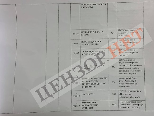     -   ,             06