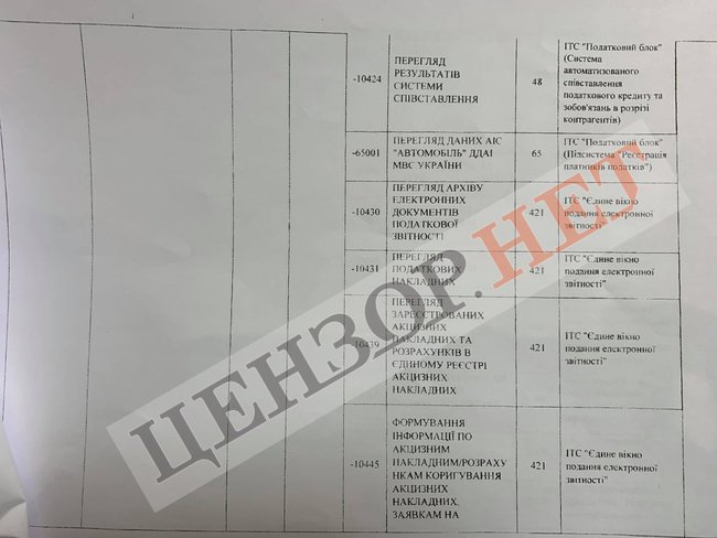     -   ,             07