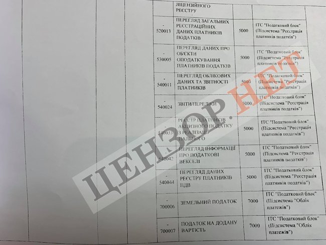     -   ,             08