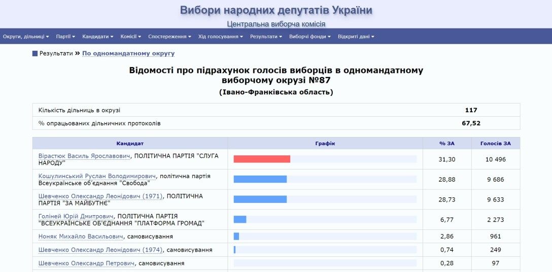 , - ,  dqxikeidqxitkant