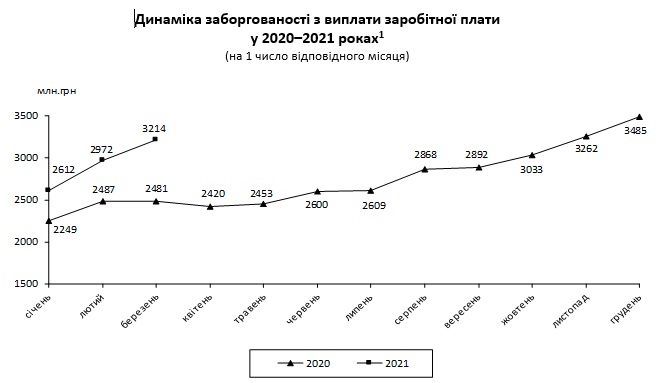 zarplata_0.jpg dqxikeidqxitkant