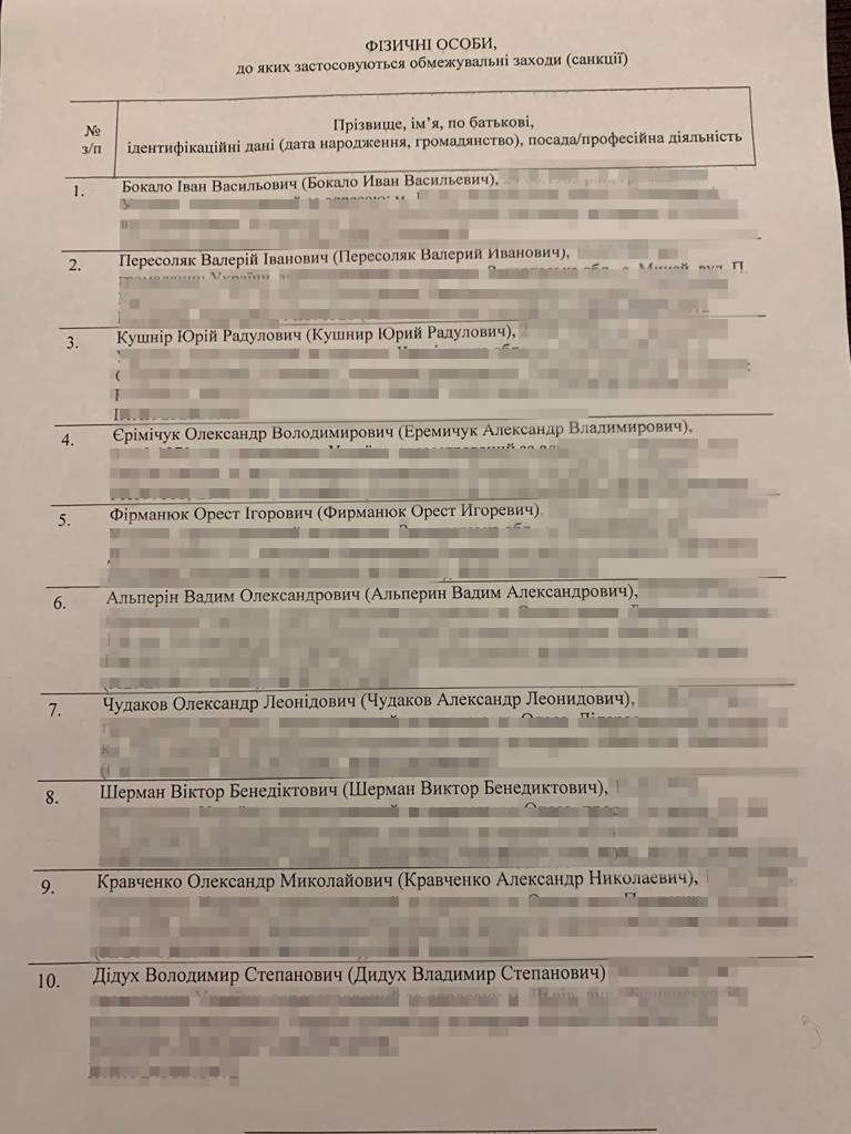 Список попавших под санкции контрабандистов dqxikeidqxitkant