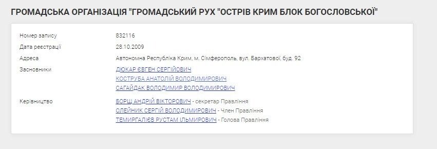 "Крым – Россия"? Как живет в Киеве крымский юрист, консультирующий КСУ и МОН