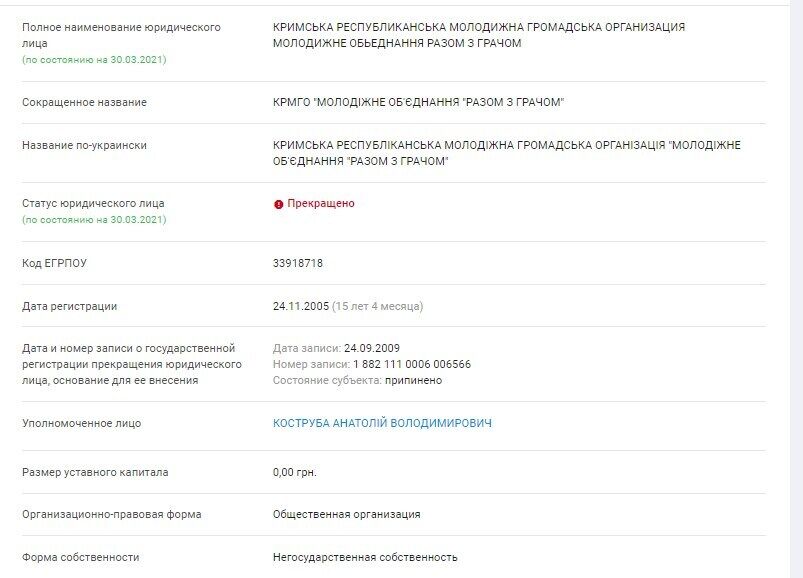 "Крым – Россия"? Как живет в Киеве крымский юрист, консультирующий КСУ и МОН