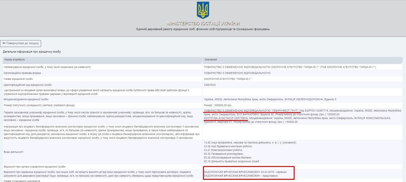 "Крым – Россия"? Как живет в Киеве крымский юрист, консультирующий КСУ и МОН