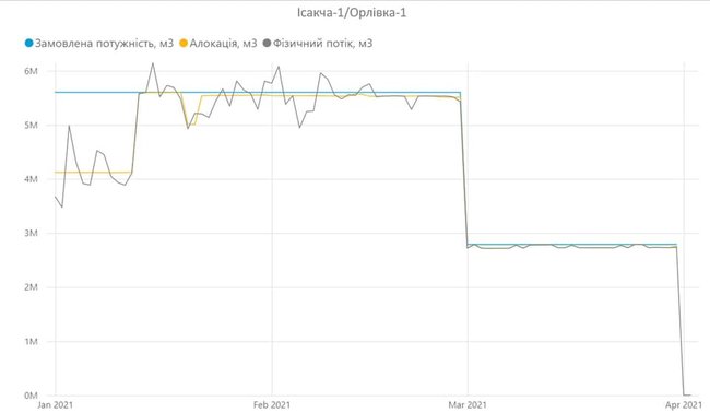      , -   01 dqxikeidqxidant