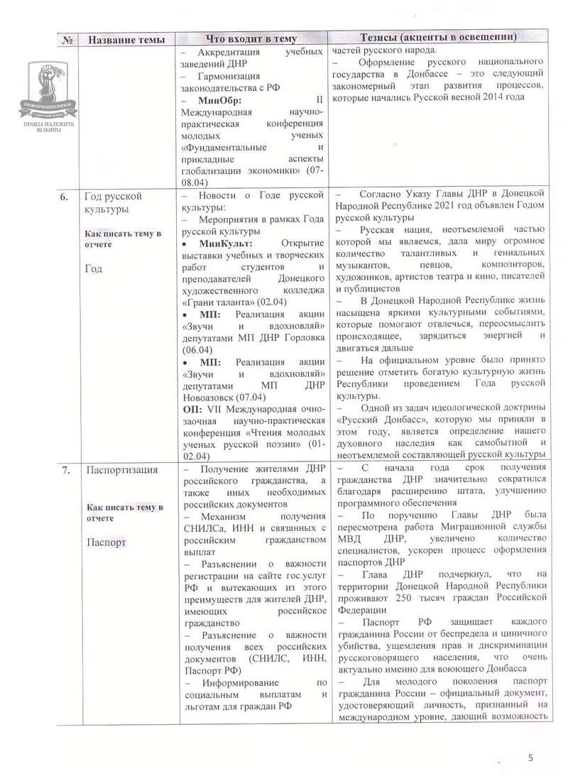 Скриншот "темника" пропагандистов из "ДНР"