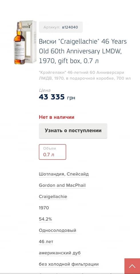 Как шикуют члены Набсовета dqxikeidqxitkant