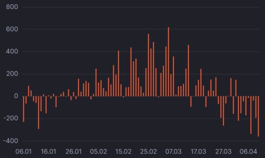 , , , ,  dqxikeidqxiqqeant