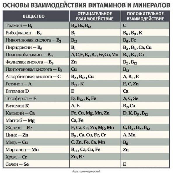Пост Комаровского в Instagrame dqxikeidqxitkant