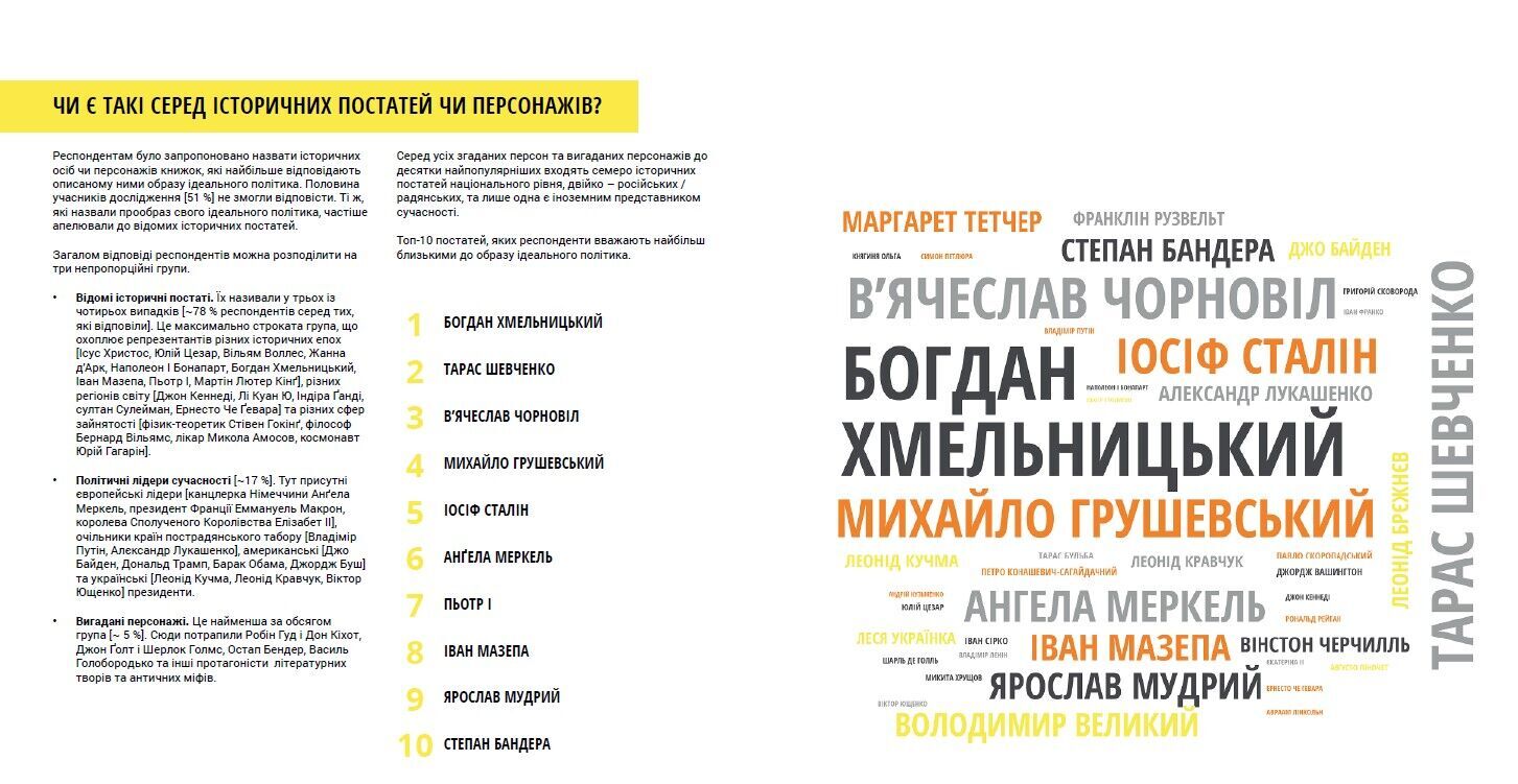  "" . dqxikeidqxidant