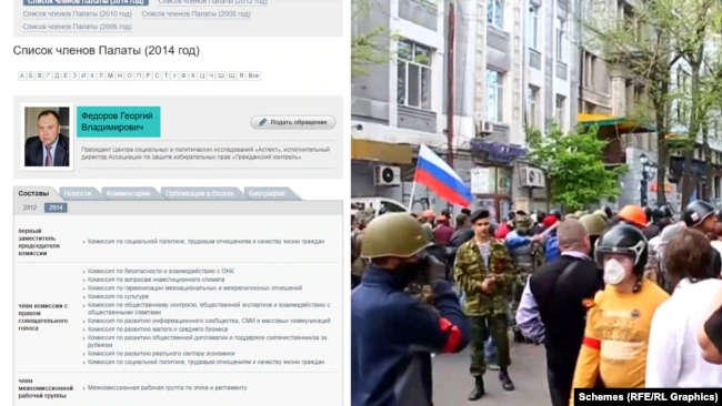 Георгий Федоров как представитель Общественной палаты одним из первых заговорил о необходимости обращения в ЕСПЧ: хотел наказать Украину за события 2 мая 2014 года в Одессе