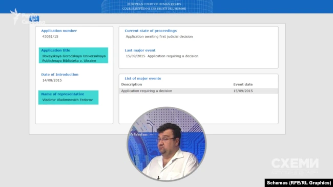Среди жалобщиков, интересы которых представляет Федоров,
