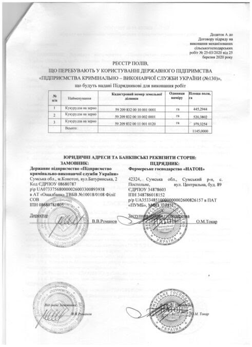 договір Натон - реєстр полів договір Натон - реєстр полів