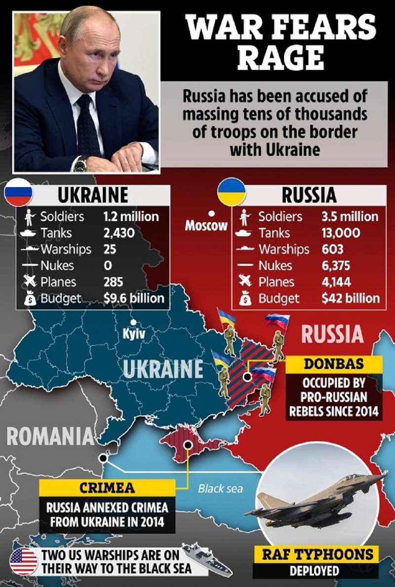  The Sun      () - 2 - 