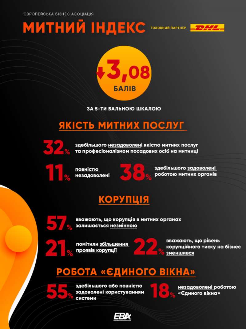 mytnyj_indeks.png dqxikeidqxitkant