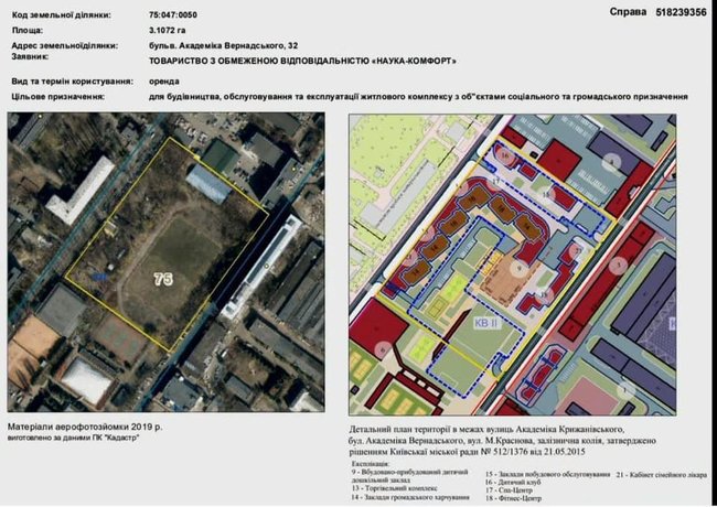 Киевсовет одобрил строительство на месте стадиона Наука нового ЖК, - нардеп Лерос 01 Киевсовет одобрил строительство на месте стадиона Наука нового ЖК, - нардеп Лерос 01 dqxikeidqxiqqeant