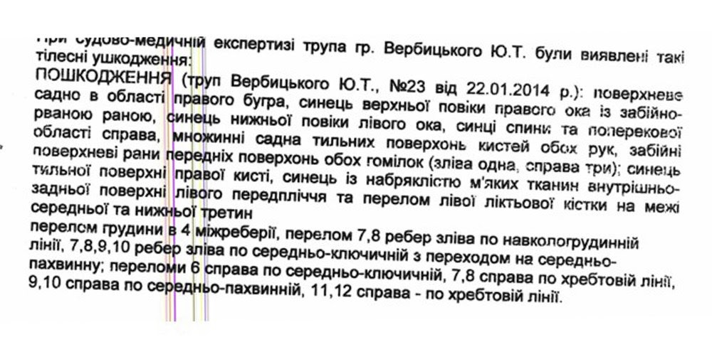 Висновок судово-медичної експертизи