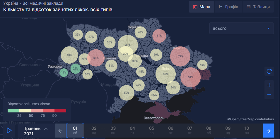 health-security.rnbo.gov.ua dqxikeidqxiqqeant