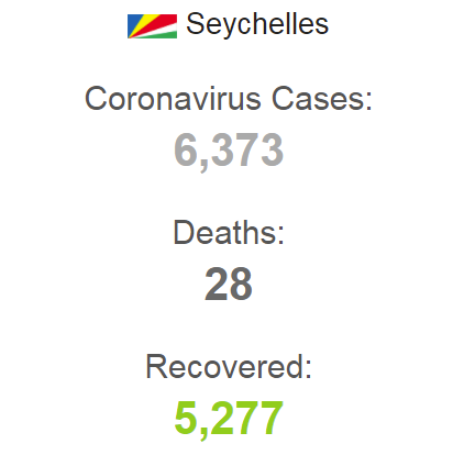 Данные на 5 мая dqxikeidqxiqqeant