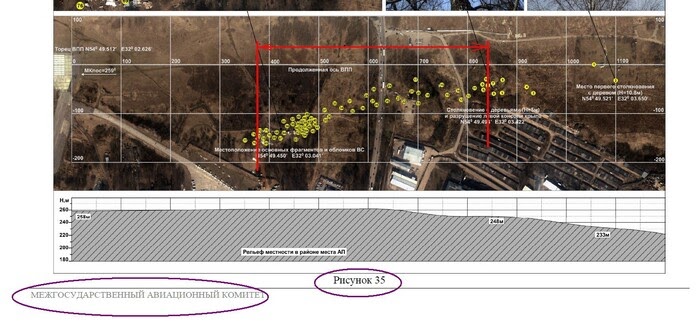 3450742 dqxikeidqxitkant