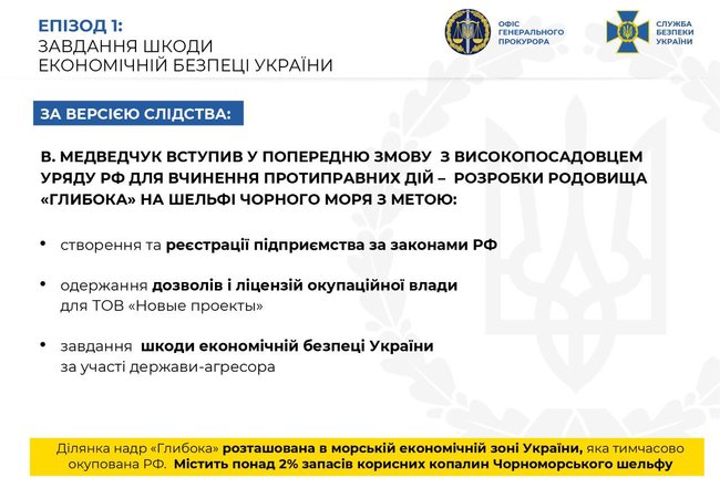 СБУ обнародовала доказывающие вину Медведчука и Козака в госизмене 02 СБУ обнародовала доказывающие вину Медведчука и Козака в госизмене 02