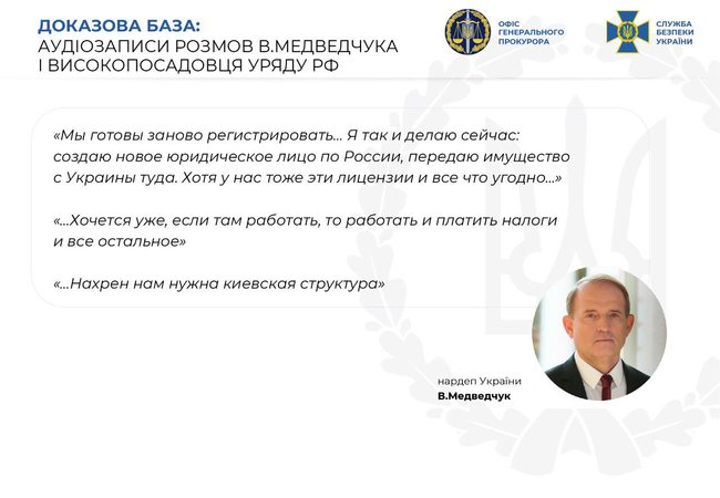 СБУ обнародовала доказывающие вину Медведчука и Козака в госизмене 03 СБУ обнародовала доказывающие вину Медведчука и Козака в госизмене 03