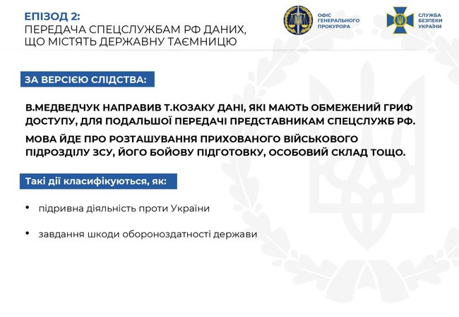 СБУ обнародовала доказывающие вину Медведчука и Козака в госизмене 09 СБУ обнародовала доказывающие вину Медведчука и Козака в госизмене 09