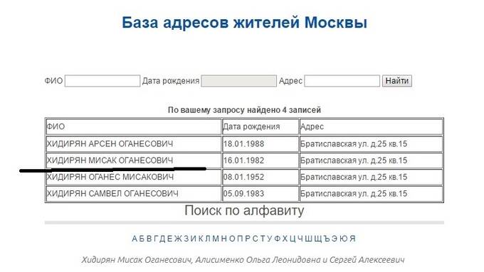 Misak Khidiryan: how an FSB agent cashes out money from the “DPR” and buys thousands of hectares of land in Ukraine through his agricultural holding