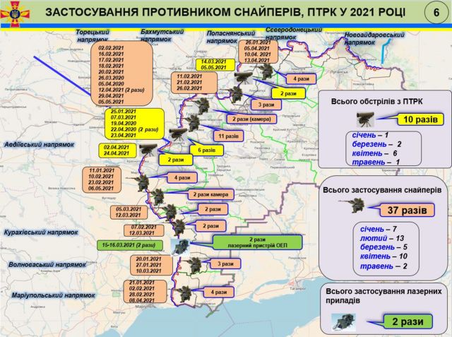 Російські снайпери на Донбасі dqxikeidqxitkant
