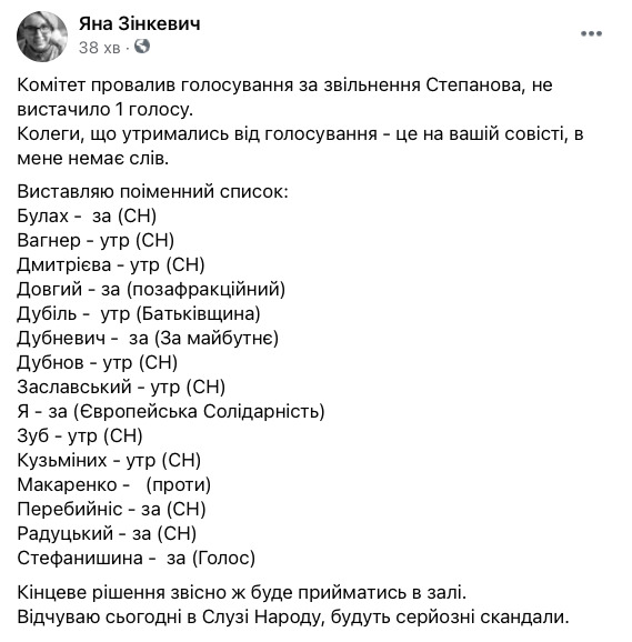 Кто из нардепов не поддержал отставку Степанова 01 Кто из нардепов не поддержал отставку Степанова 01 dqxikeidqxiqqeant