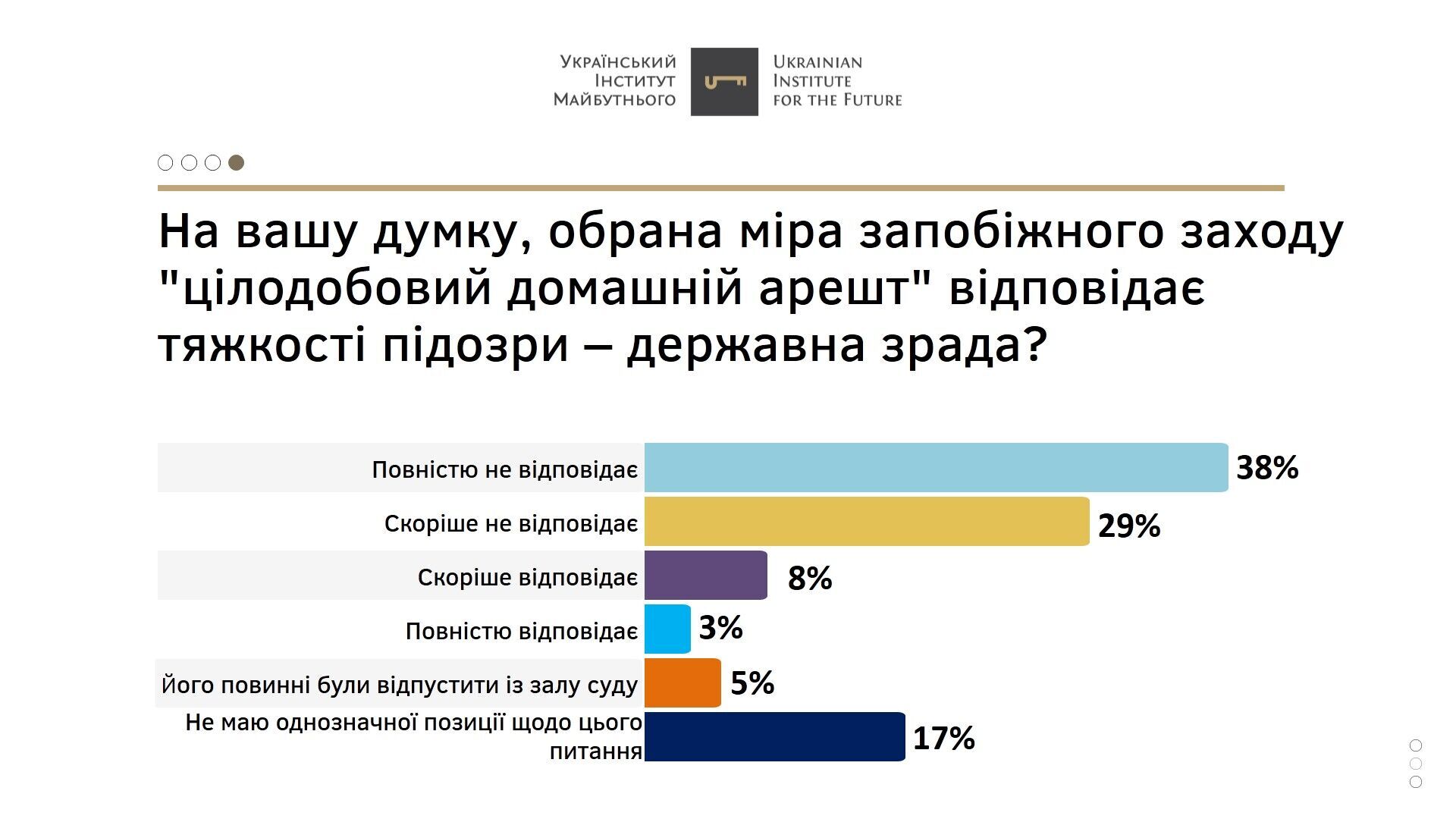 uifuture.org dqxikeidqxitkant