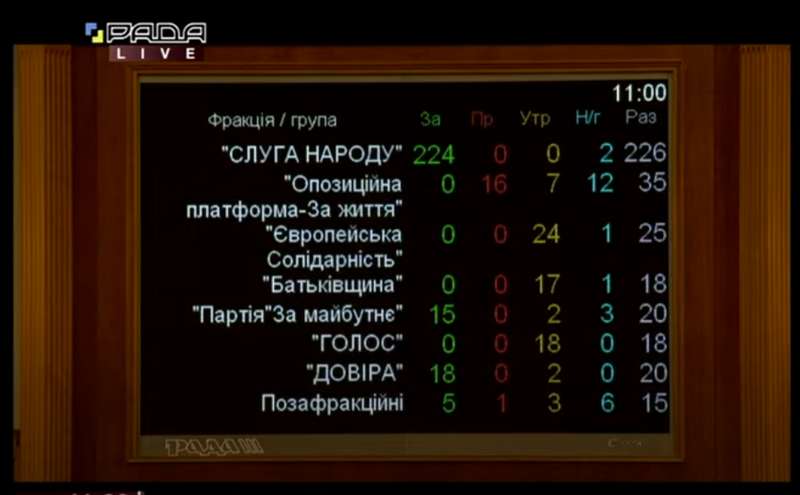 Ляшко возглавил Минздрав: что известно о его карьере dqxikeidqxiqqeant