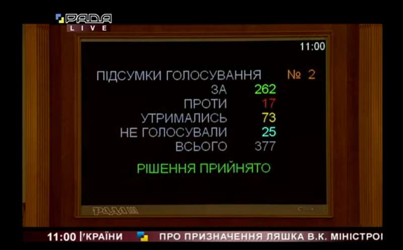 Ляшко возглавил Минздрав: что известно о его карьере