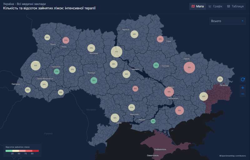        COVID-19   dqxikeidqxitkant