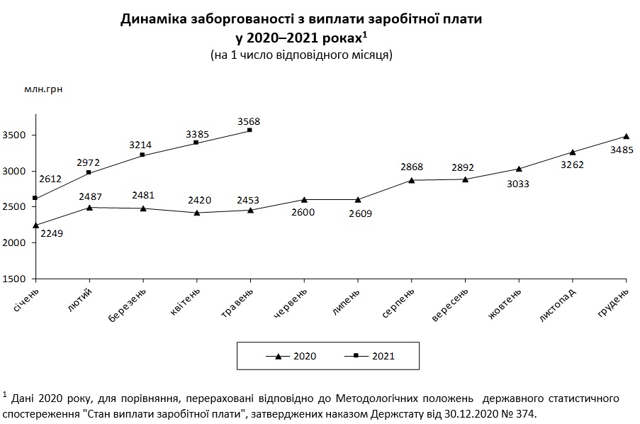 gosstat_0.jpg dqxikeidqxiqqeant