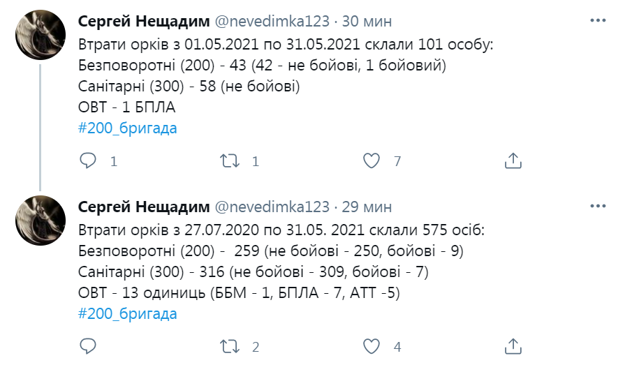 Сергей Нещадим dqxikeidqxitkant