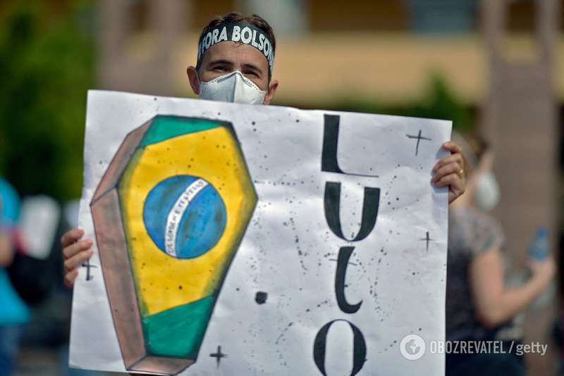 Антиправительственный протест в Бразилии из-за ситуации с коронавирусом
