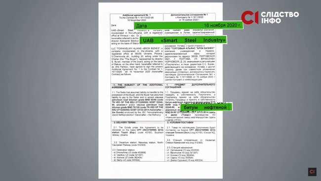Племянник экс-замминистра ЛНР Мельничук продает уголь в Украине и зарабатывает миллионы, - СМИ 02 Племянник экс-замминистра ЛНР Мельничук продает уголь в Украине и зарабатывает миллионы, - СМИ 02