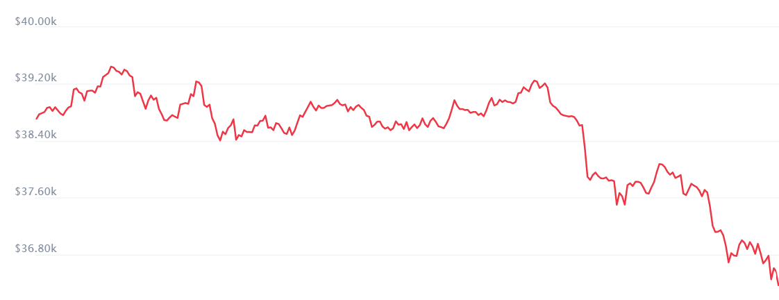      3   dqxikeidqxiqqeant