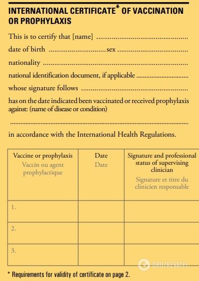 Образец свидетельства о вакцинации dqxikeidqxitkant