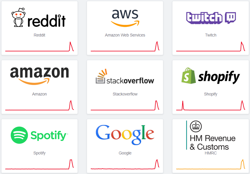 downdetector.ru dqxikeidqxiqqeant