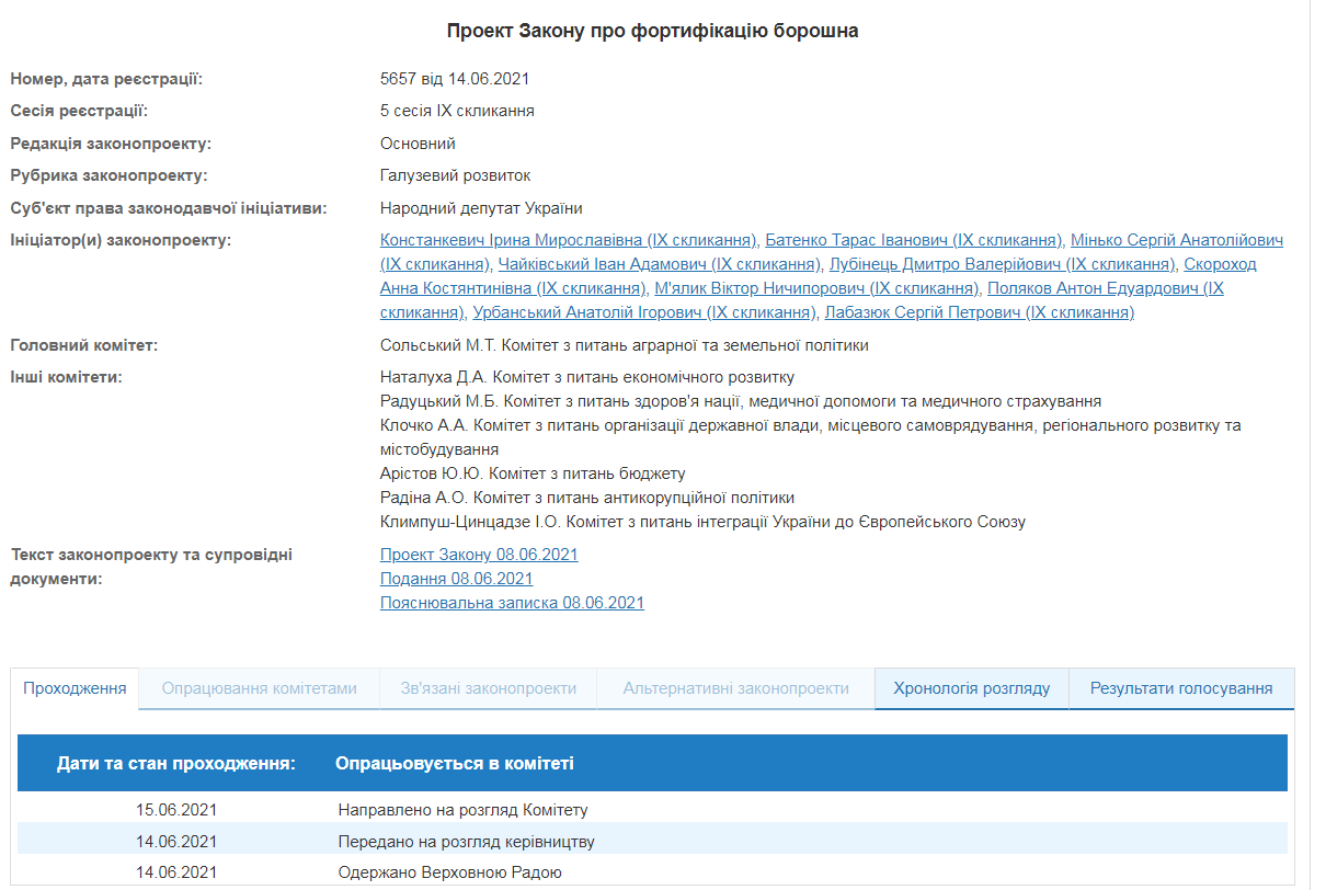 Скриншот с сайта Верховной Рады dqxikeidqxitkant