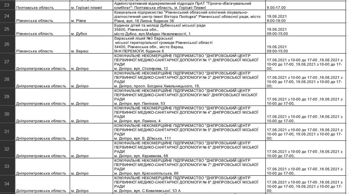 Некоторые центры будут работать 21 июня