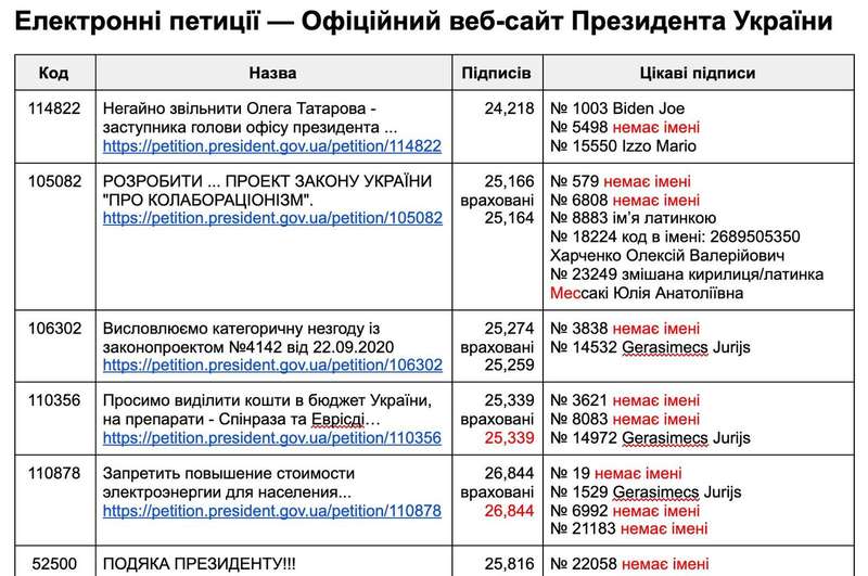 May be an image of text dqxikeidqxitkant